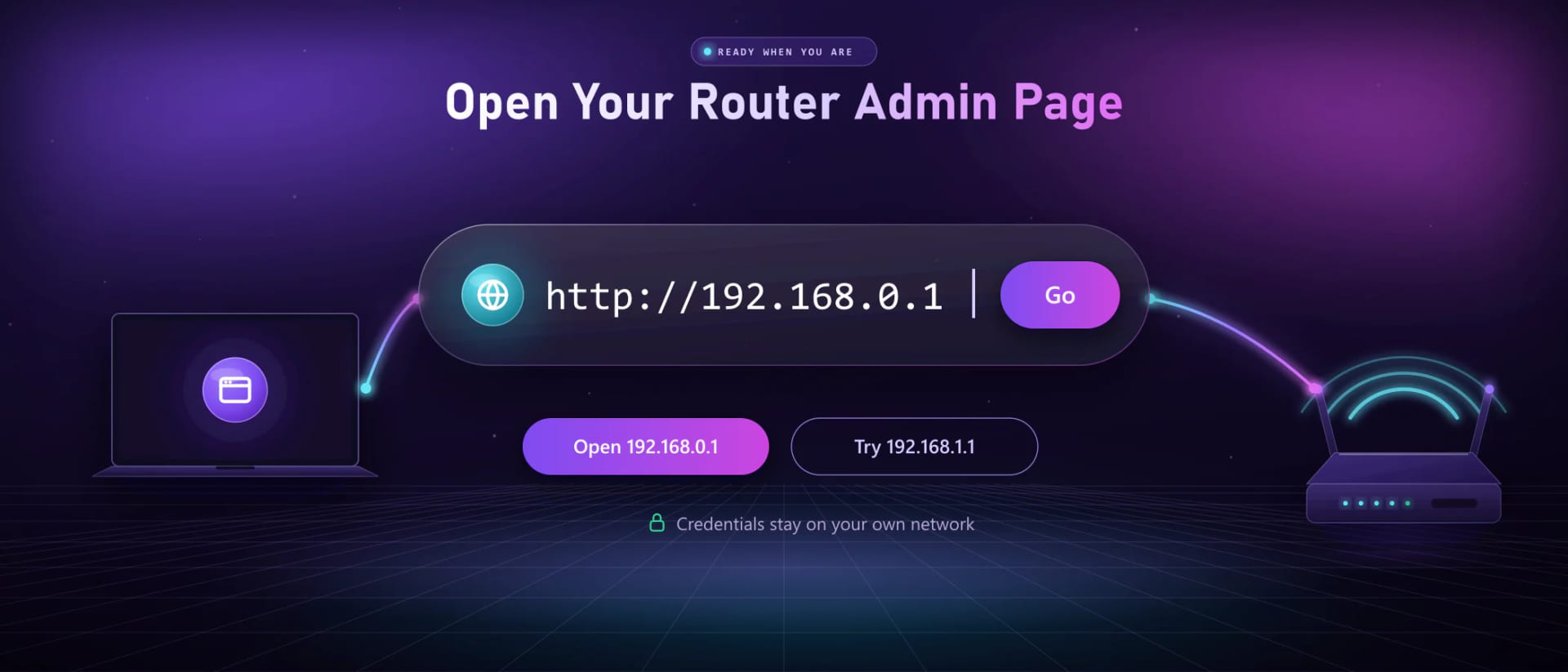 Open the router login page Browser address bar with http://192.168.0.1 entered and linked by glowing beams to a laptop and a Wi-Fi router